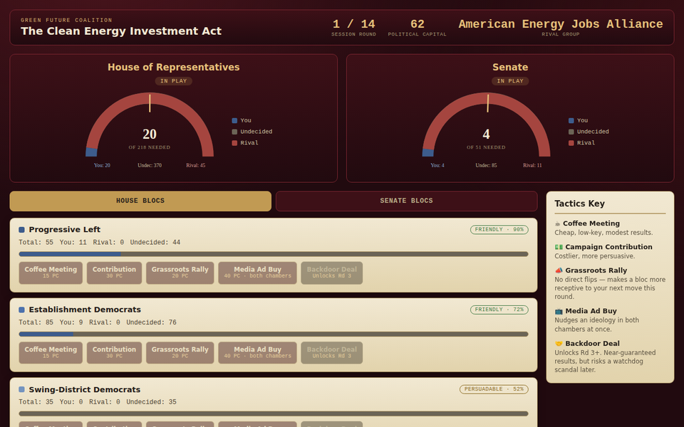 Whip Count, House and Senate vote-count gauges